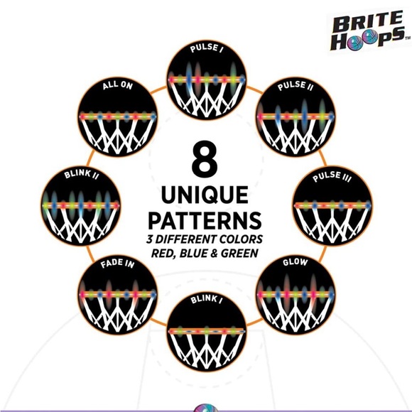 Brite Hoops  – Multi-Colored LED Basketball Rim lights - Picture 3 of 5